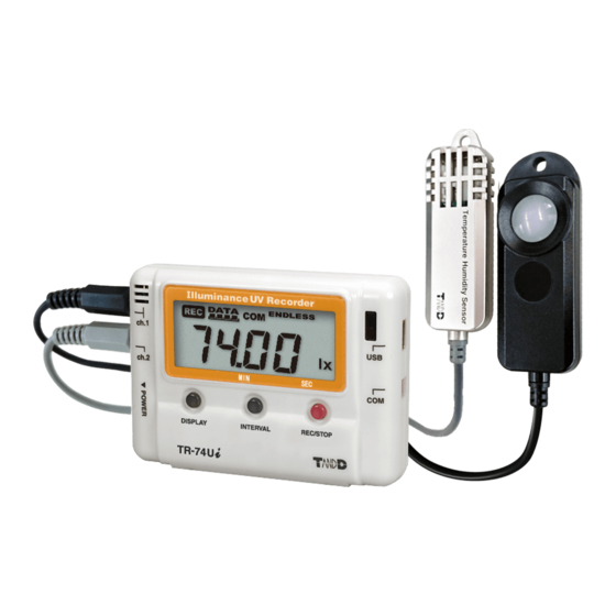 T&D TR-74Ui-S Manual