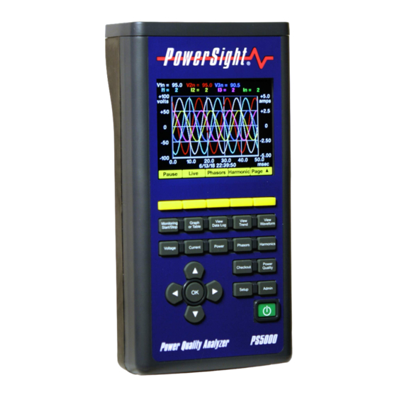 Summit Technology PowerSight PS5000 User Manual