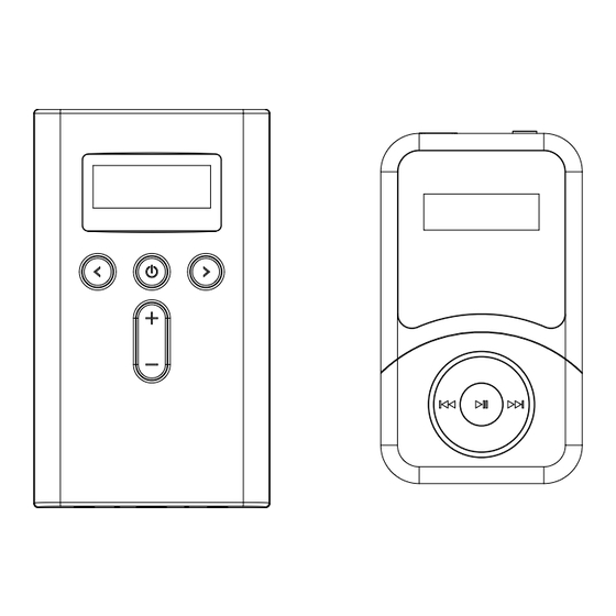 Retekess T130S Manuals