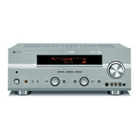 Yamaha DSP-AX757 Service Manual