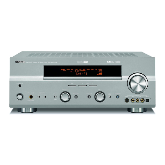 Yamaha DSP-AX757 Service Manual
