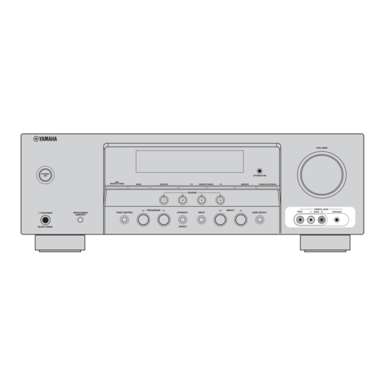 Yamaha RX-V363 Owner's Manual