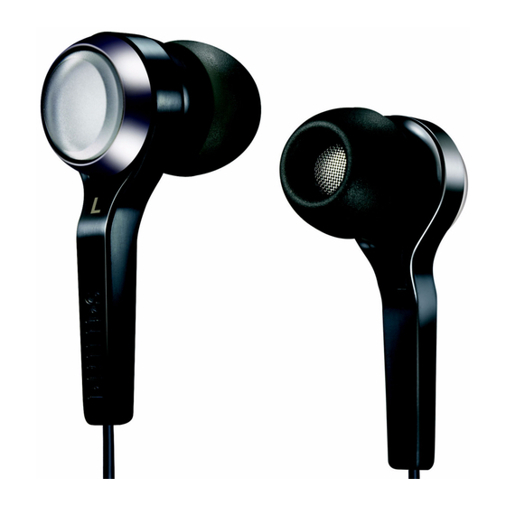 Philips SHB7100 Specification Sheet