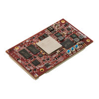 Avnet UltraZed-EG Hardware User's Manual