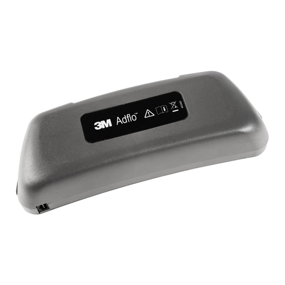 3M Adflo User Instructions