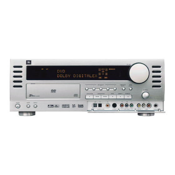 JBL CVR700 Service Manual