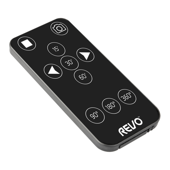 Revo PHR-6 Quick Start Manual