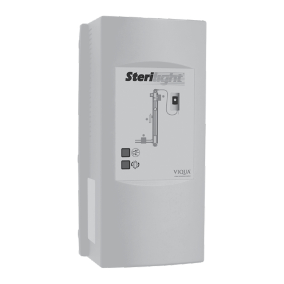 Viqua Sterilight S80 Manuals