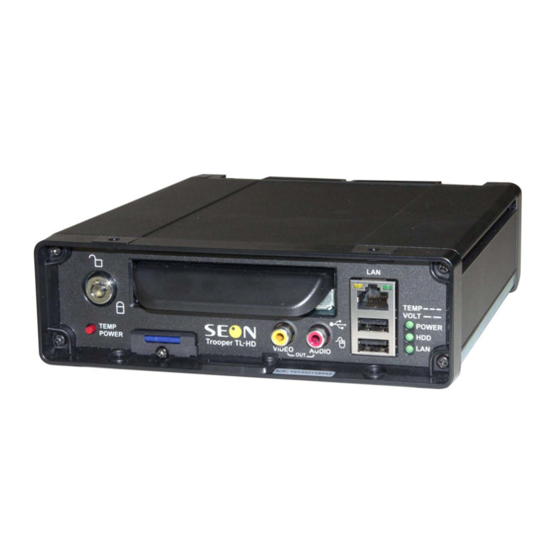 SEON TH4 Installation Manual
