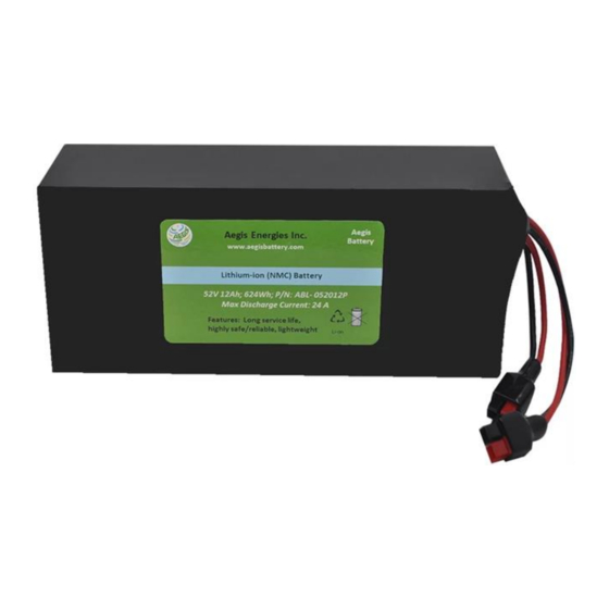 Aegis ABL052012P User Manual