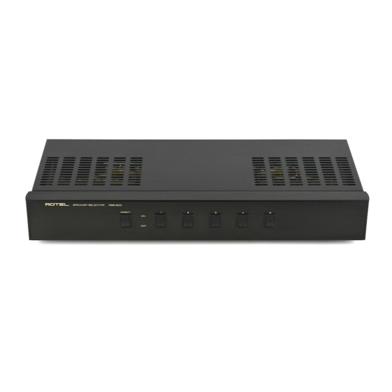 Rotel RSS-900 Owner's Manual