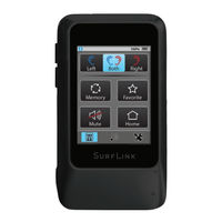 SurfLink MOBILE 2 Operation Manual