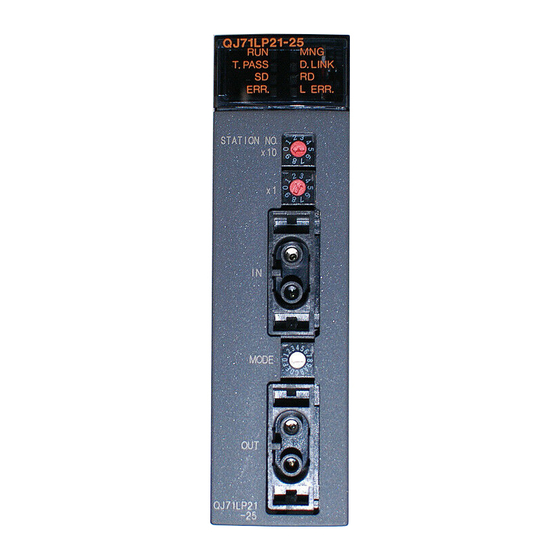 Mitsubishi QJ71BR11 Reference Manual