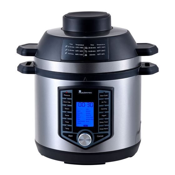 Masterpro FRYCOOK BGMP-9131 Instruction Manual