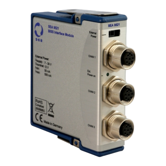 SEA 9521 Hardware Manual