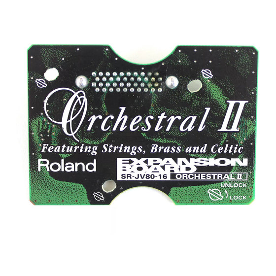 Roland Orchestral II SR-JV80-16 Owner's Manual