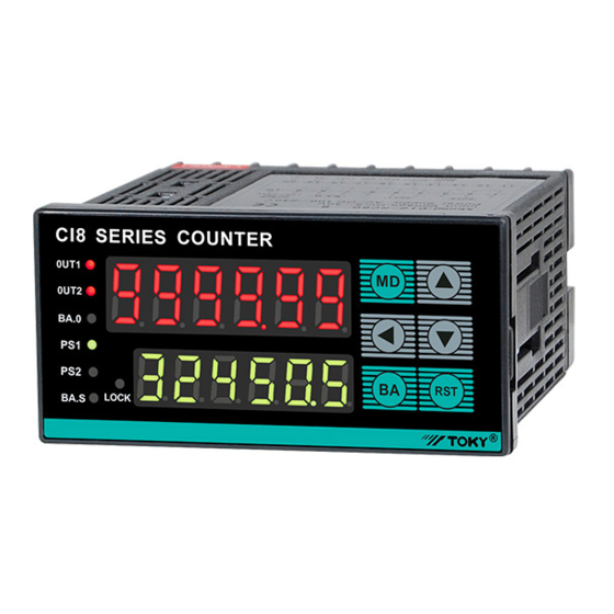 Toky CI Series User Manual