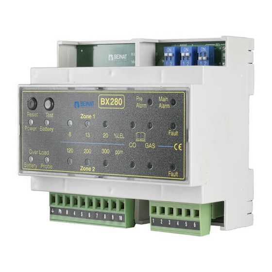 User Manuals: BEINAT BX280 Detection Control Unit
