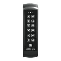 APO ACRDR102 User Manual