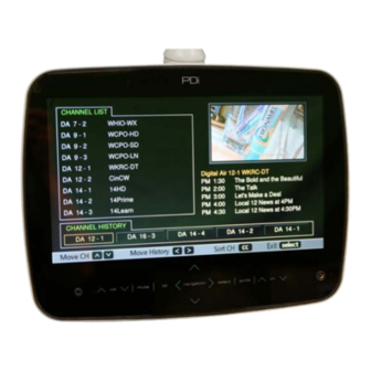 PDi Persona P14W Quick Start Manual
