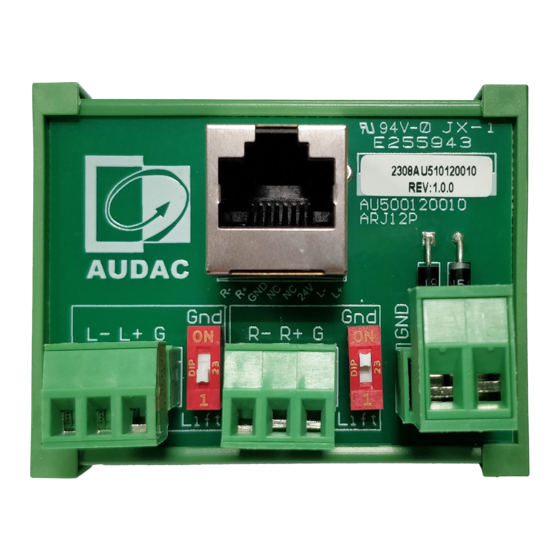 AUDAC ARJ12P Hardware Manual