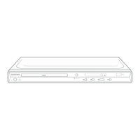 Goodmans 335791 User Manual