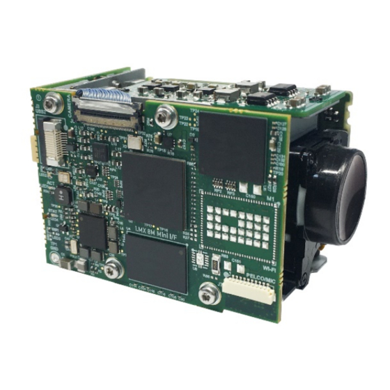 Active Silicon HARRIER H.264 Quick Start Manual