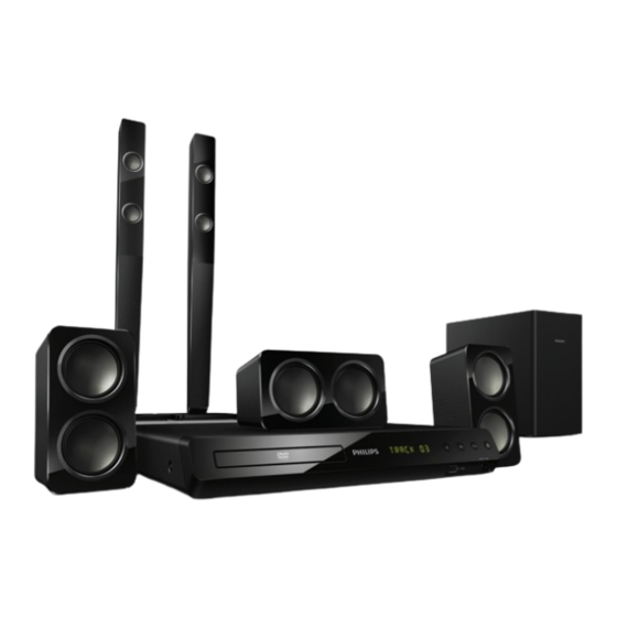 Philips Immersive 3000 Series Quick Start Manual