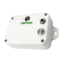 netvox R718PG-AS923 User Manual