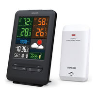 Sencor SWS 7300 Instruction Manual