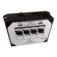 Artistic Licence netLynx quad User Manual