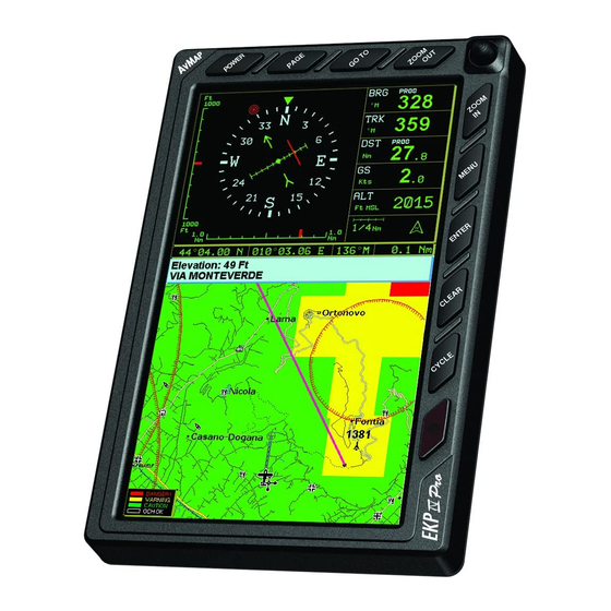 AvMap EKP-IV PRO User Manual