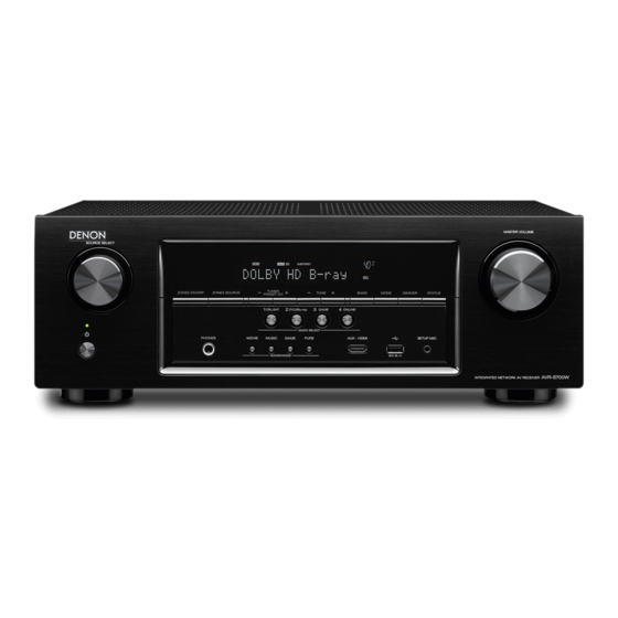 Denon AVR-S700W Instructions