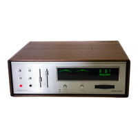 Harman Kardon CITATION 15 Instruction Manual