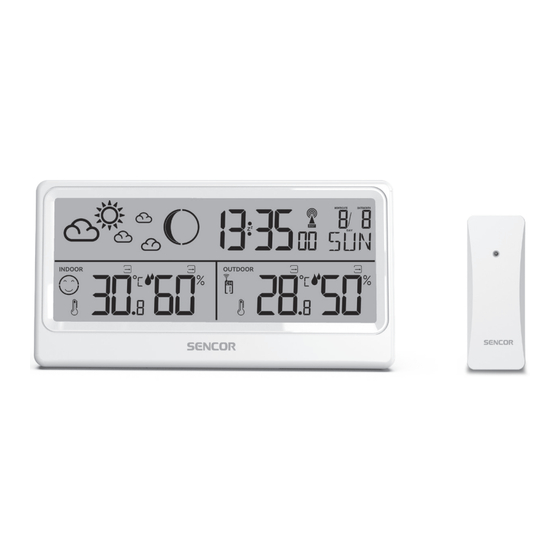 Sencor SWS 3600 User Manual