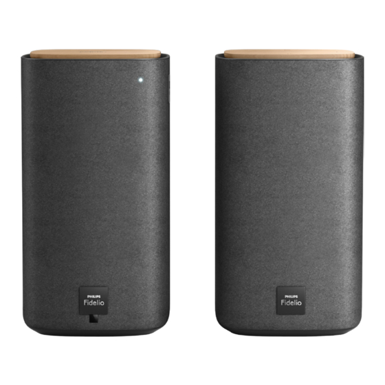 Philips BTS7000 User Manual