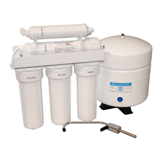 Reverse Osmosis RF Series User Manual