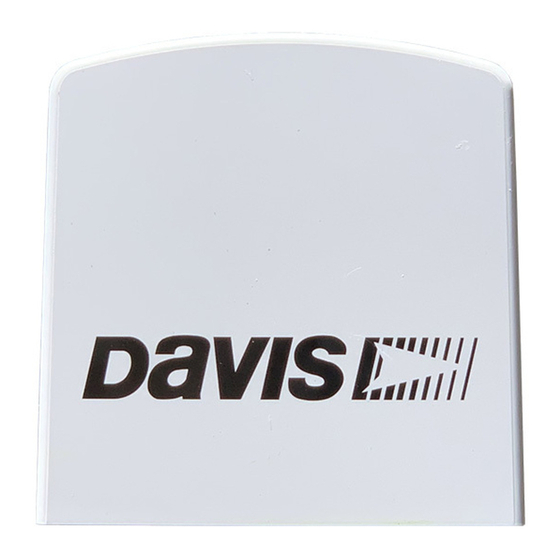 DAVIS AirLink 7210 User Manual