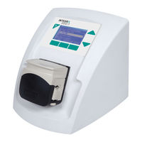 Integra 171000 Quick Start Manual
