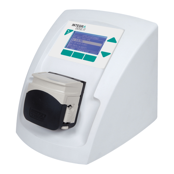 Integra DOSE IT P910 Quick Start Manual