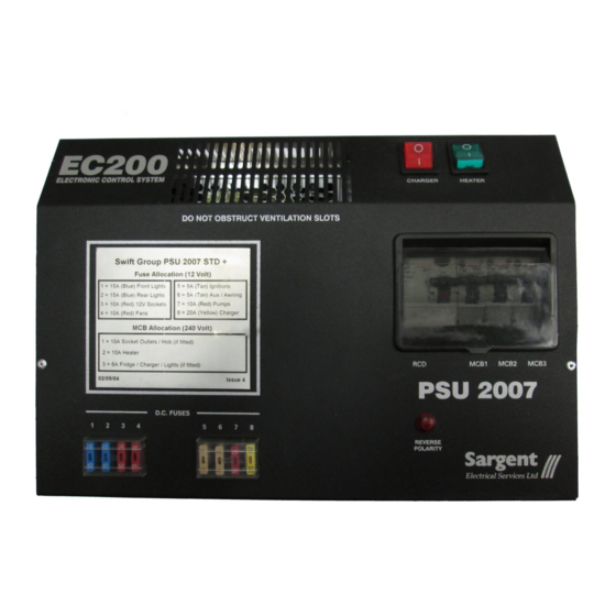 Sargent EC200 Manual