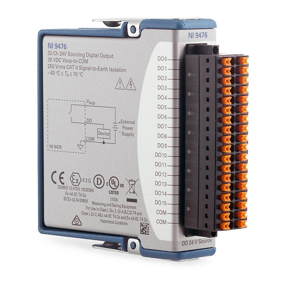 National Instruments NI-9476 Getting Started