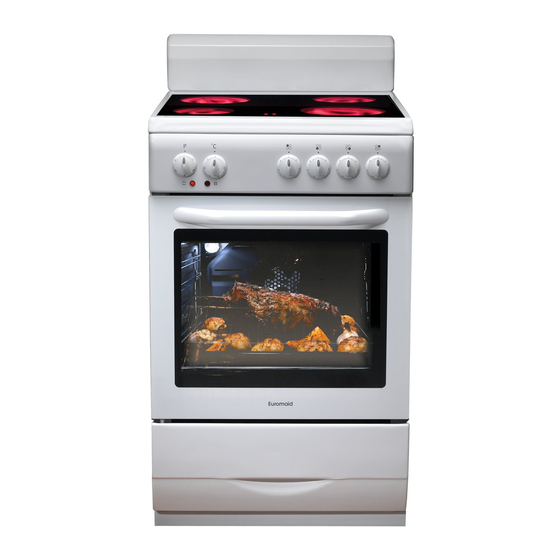 EUROMAID CUF54 INSTALLATION AND OPERATION INSTRUCTIONS MANUAL Pdf