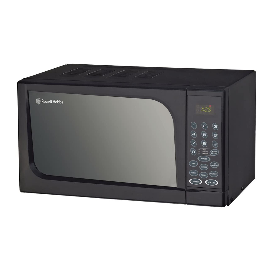 RUSSELL HOBBS RHM1719B USER MANUAL Pdf Download ManualsLib