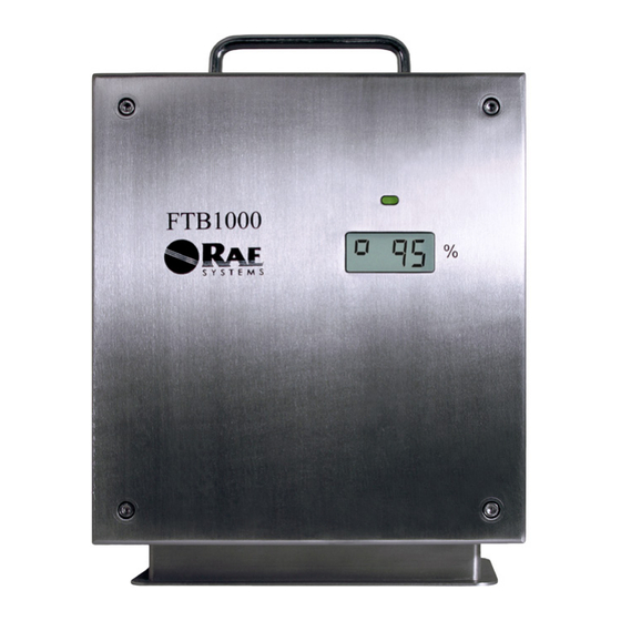 Rae FTB 1000 User Manual