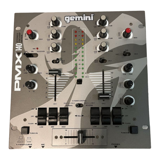 Gemini PMX-140 Manuals