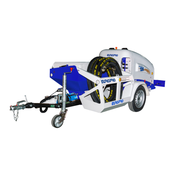 EUROPRO Compact-Pro 120 User Manual