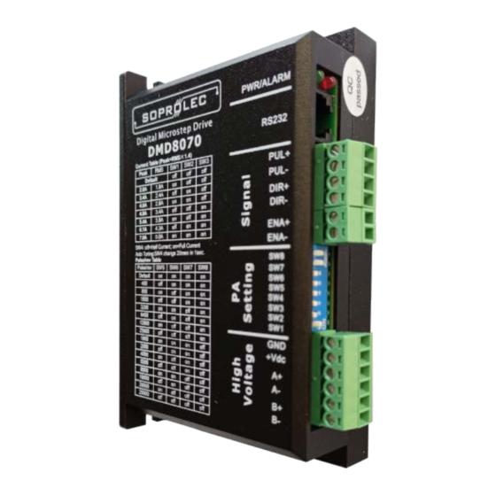 SOPROLEC DMD8070 User Manual