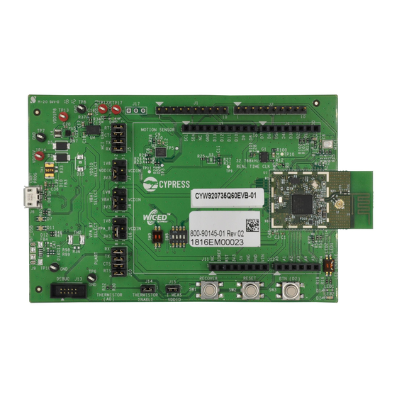 Cypress CYW920735Q60EVB-01 User Manual