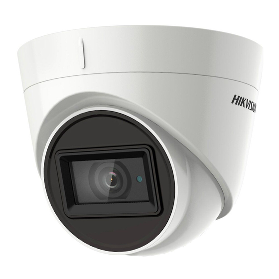 HIKVISION Turbo HD DS-2CE78H8T-IT3F User Manual
